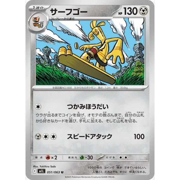 Gromago 051/063 M1L
