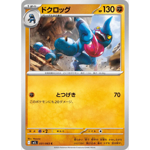Coatox 031/063 M1L